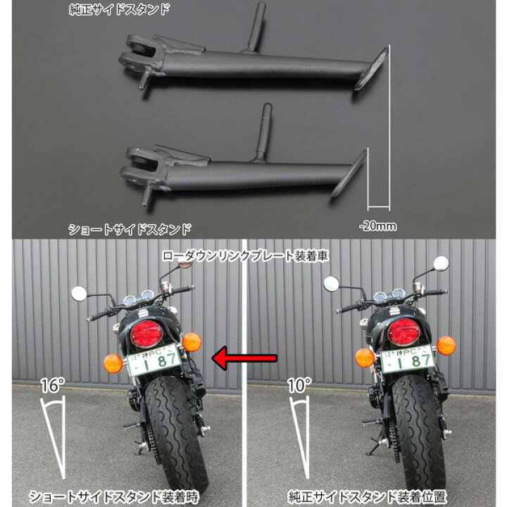 楽天市場】PMC（ピーエムシー）189-5031 ショートサイドスタンド 