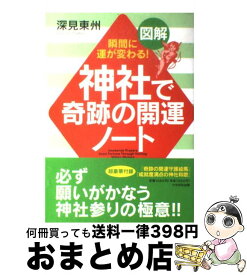 楽天市場 神社で奇跡の開運の通販 楽天市場 神社で奇跡の開運の通販