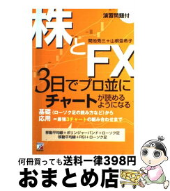 楽天市場 ローソク足の本の通販