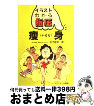 楽天市場】阿是指圧の通販