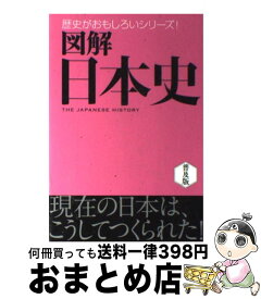 楽天市場 早わかり日本史の通販