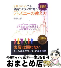 楽天市場 ディズニースタッフ 本の通販