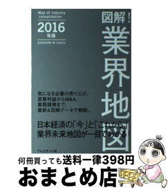 楽天市場 業界地図 16の通販