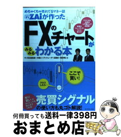 楽天市場 ダイヤモンドザイfx入門の通販