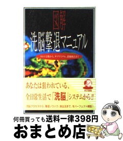楽天市場 カナンの呪い 寄生虫ユダヤ3000年の悪魔学の通販 楽天市場 カナンの呪い 寄生虫ユダヤ3000年の悪魔学の通販