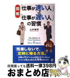 楽天市場 仕事が速い人 遅い人の通販