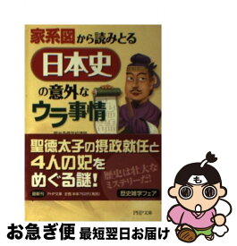 【中古】 日本史の意外なウラ事情 / 須藤 公博 / PHP研究所 [文庫]【ネコポス発送】
