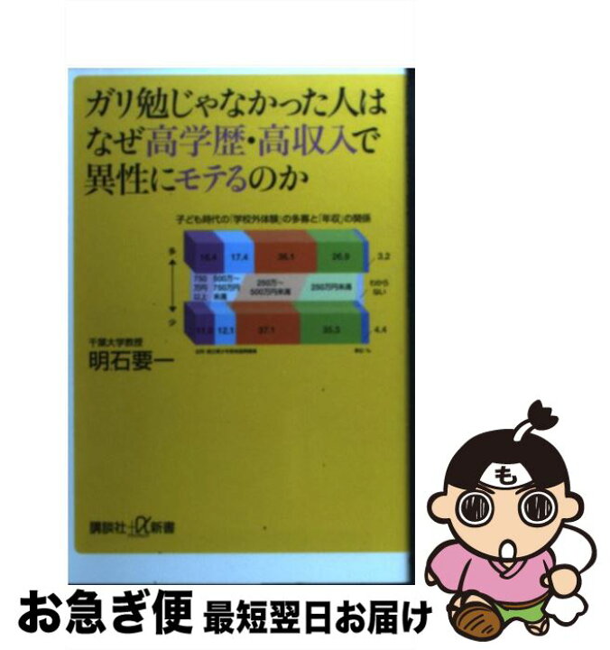 楽天市場 中古 ガリ勉じゃなかった人はなぜ高学歴 高収入で異性にモテるのか 明石 要一 講談社 新書 ネコポス発送 もったいない本舗 お急ぎ便店