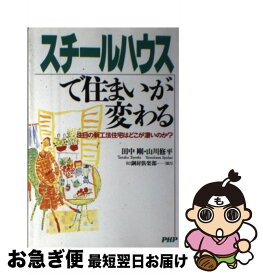 楽天市場 山川修平の通販