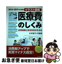 楽天市場 イラスト 無料 医療 患者の通販