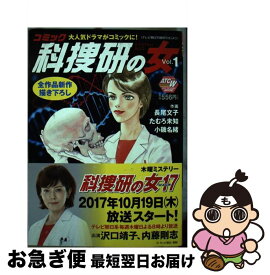 楽天市場 長尾文子の通販