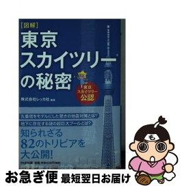 楽天市場 東京スカイツリーの秘密の通販 楽天市場 東京スカイツリーの秘密の通販