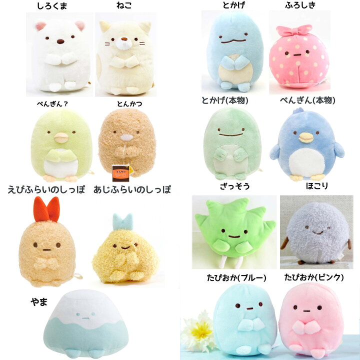 楽天市場】すみっコぐらし 誕生日 バルーン プレゼント ぬいぐるみ  