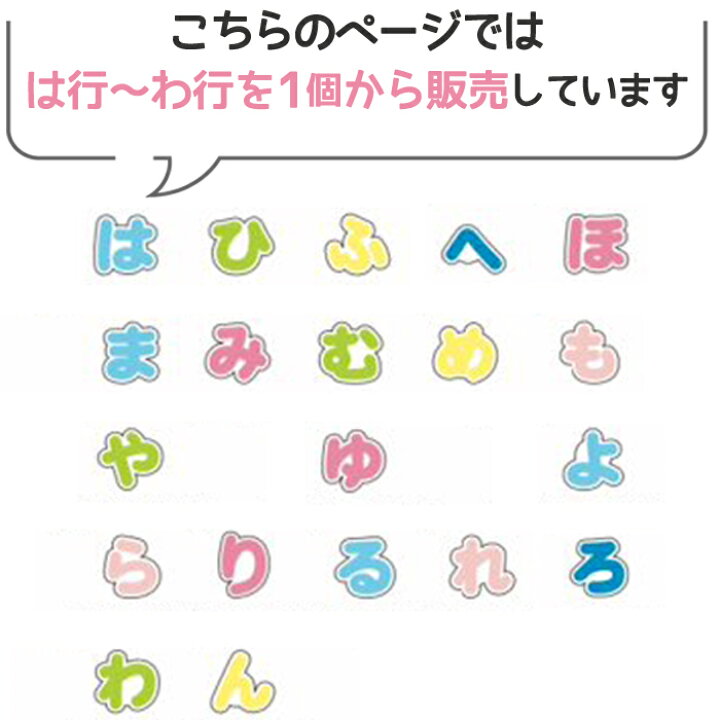 楽天市場】ぷちてる 文字 パーツ 1個 ネームタグ ネームプレート 