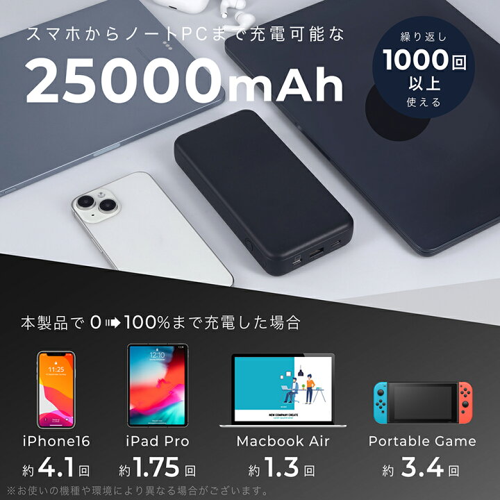 楽天市場】【特別価格！2000円OFF】モバイルバッテリー 25000mAh 