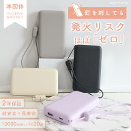 MOTTERU (モッテル) 発火リスクほぼゼロ モバイルバッテリー 準固体モバイルバッテリー 超安全・長寿命 1…
