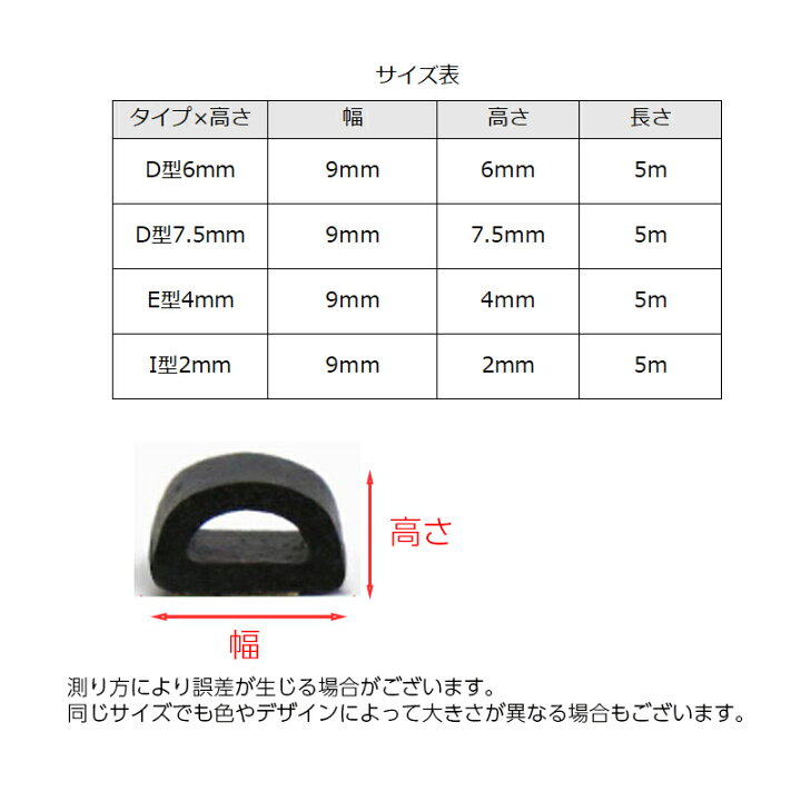 楽天市場】送料無料 隙間テープ 5m ドア 窓 すきま風防止 隙間風 防音パッキン 隙間埋め D型 E型 I型 貼る テープ ドア 引き戸 窓 扉  玄関 サッシ 気密 遮音 開閉音 DIY 簡単 便利 建築資材 スポンジ素材 : motto-motto