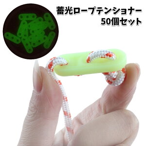  [veVi[ 50Zbg ~   egp ^[vp ]|h~ h~ R[hXC_[ [vXgbp[ ڈ Œ R~ߒ EghApi Lvp