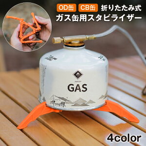  KXʗpX^rCU[ KXʃX^h ܂肽 OD CB KX{x KXJ[gbWz_[  Œ Or RpNg AEghA Lv BBQ oR