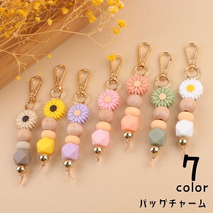  obO`[ L[z_[ L[`F[  G obOANZT[ r[Y t[ iXJ fB[X  킢 Vv i`  v[g Mtg 