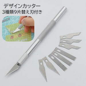  fUCJb^[ fUCiCt Jb^[iCt  [ ւnt Lbvt Ntg  ؂蔲 A[g ؂G DIY PF Vv ֗ Xe[Vi[ pi