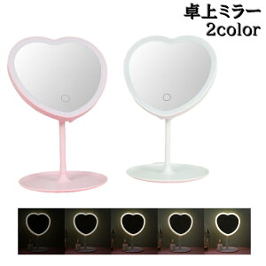  ~[ X^h~[ Cgt [d USB LED iKCg F F dF n[g `E    ^ gݗĎ