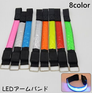  LEDA[oh Xgoh LEDCg Cgoh tN^[  dr S΍ r jO WMO U  Z[teBObY AEghA