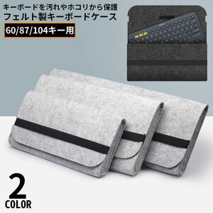  L[{[hJo[ L[{[hP[X tFg fXNgbvPCp p\Rp L[{[h[ ی ho ItBX E o