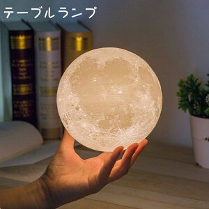  e[uv iCgCg [v dr Ɩ ԐڏƖ CeAƖ  [   Q xbhTCh  i` 킢 CeA {^d