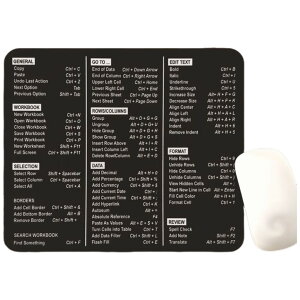 �������� �}�E�X�p�b�h �V���[�g�J�b�g�L�[ Mac Windows word excel Chrome Photoshop �p�\�R�� �m�[�gPC ����~�� �֗�