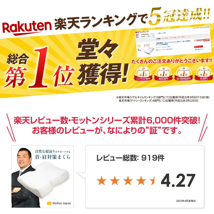 楽天市場】【1000円OFFクーポン配布中！お買い物マラソン 6/20(土) 20 