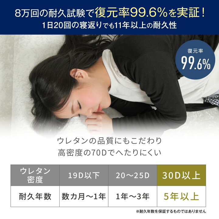 楽天市場】【1,000円OFFクーポン】＆P2倍！お買い物マラソン4/14(火)20 