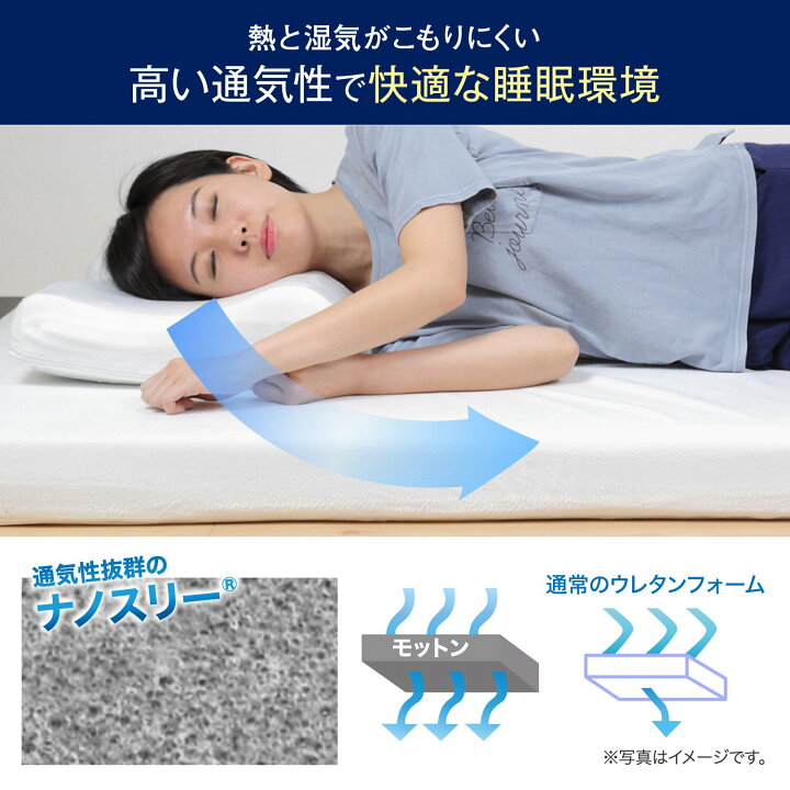 楽天市場】モットン 枕［やわらかめ］ 首・肩対策 高反発 まくら 