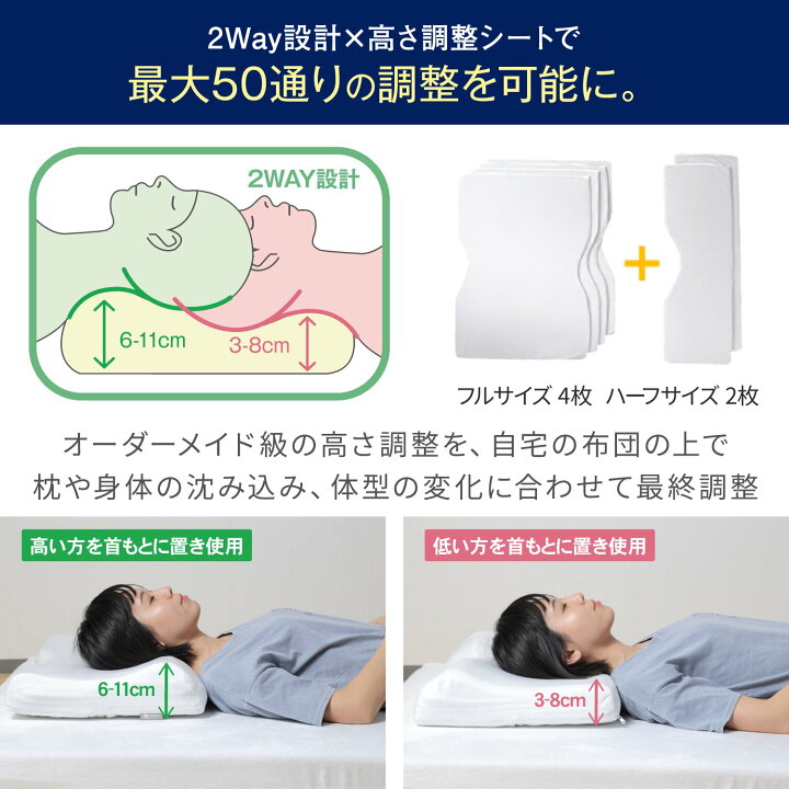 楽天市場】モットン 枕［やわらかめ］ 首・肩対策 高反発 まくら 