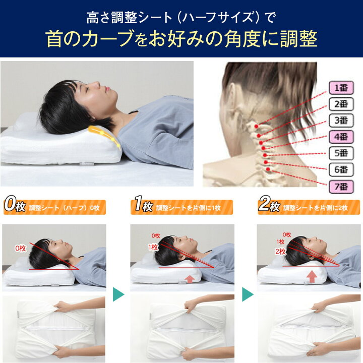 楽天市場】【1000円OFFクーポン配布中！お買い物マラソン 6/20(土) 20 