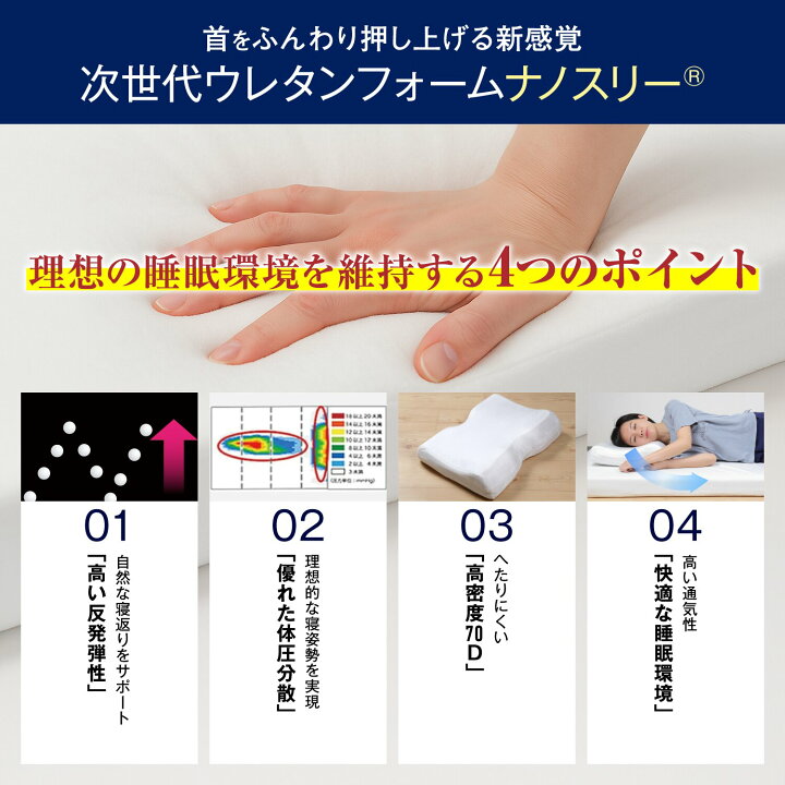 楽天市場】【1,000円OFFクーポン】＆P2倍！お買い物マラソン4/14(火)20 