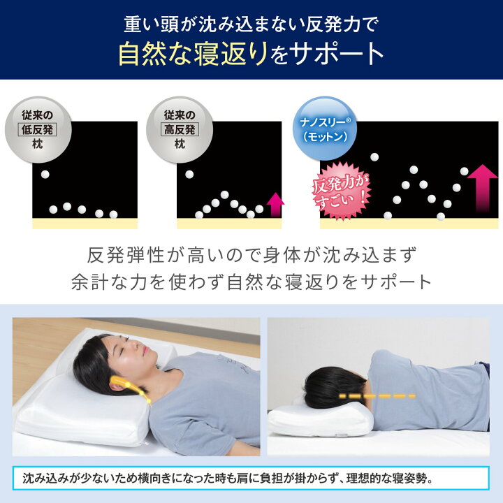 楽天市場】【1000円OFFクーポン配布中！お買い物マラソン 6/20(土) 20 