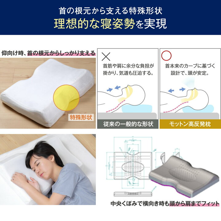 楽天市場】モットン 枕［やわらかめ］ 首・肩対策 高反発 まくら 