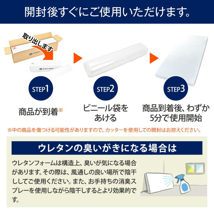 楽天市場】高反発マットレス モットン クイーン マットレス ベッド 