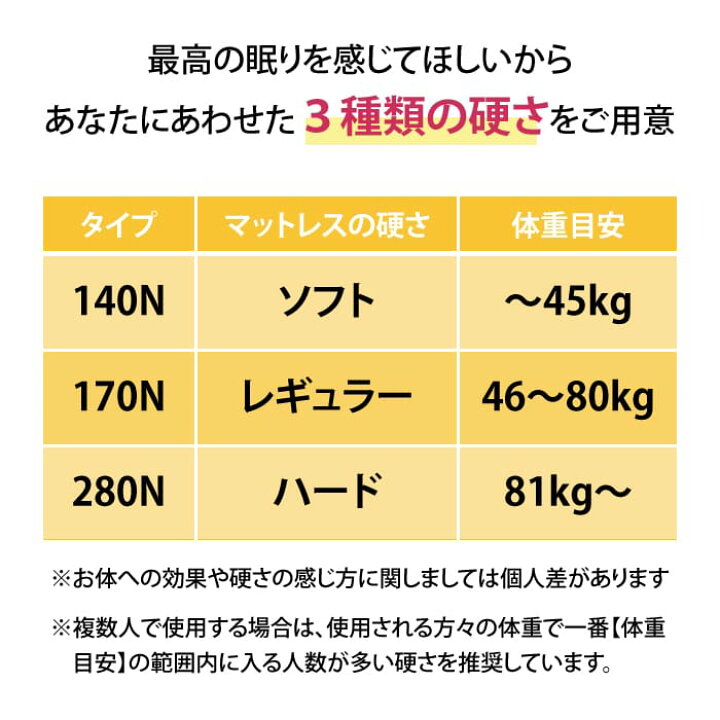 楽天市場】【全品ポイント5倍！お買い物マラソン11月11日(月) 01:59  