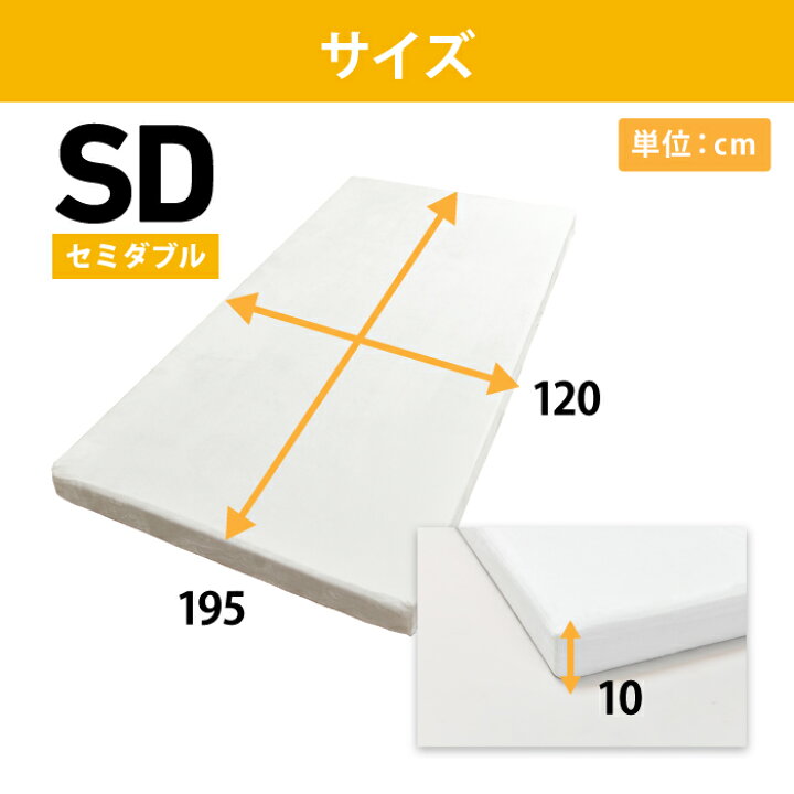 楽天市場】高反発マットレス モットン セミダブル 腰痛 腰対策  