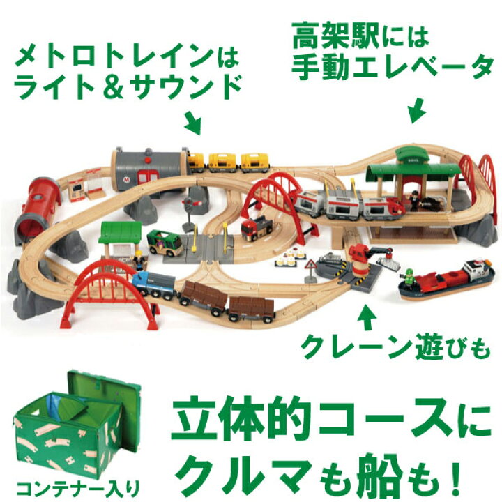 楽天市場】ブリオ 木製レールシリーズ レール＆ロードデラックスセット 