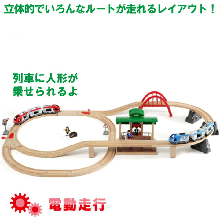 楽天市場】ブリオ 木製レールセット トラベルレールセット（3歳から 