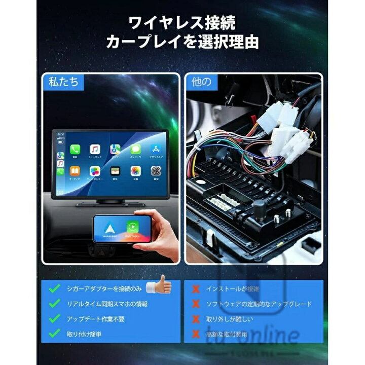 楽天市場】CarPlay オンダッシュモニター ドライブレコーダー フロント 