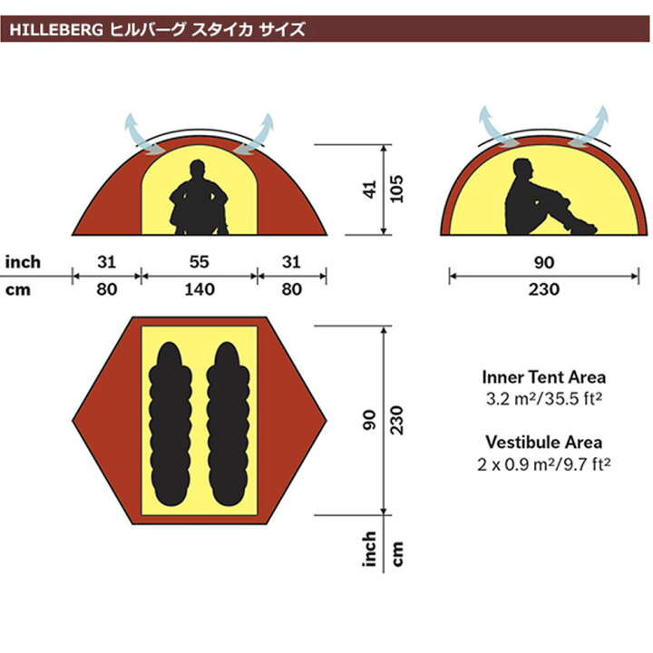 楽天市場】HILLEBERG(ヒルバーグ) スタイカ (サンド)Staika (Sand 