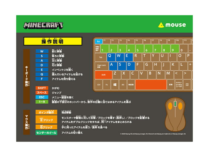 楽天市場 Mouse E10 Ab マインクラフトバンドルパッケージ 着脱式キーボード スタイラスペン付属 10 1型 タブレットpc Celeron N4100 4gb メモリ 64gb ストレージ 10点マルチタッチ対応 Office付き 新品 マウスコンピューター Windows 11へ無償アップグレード対象 提供