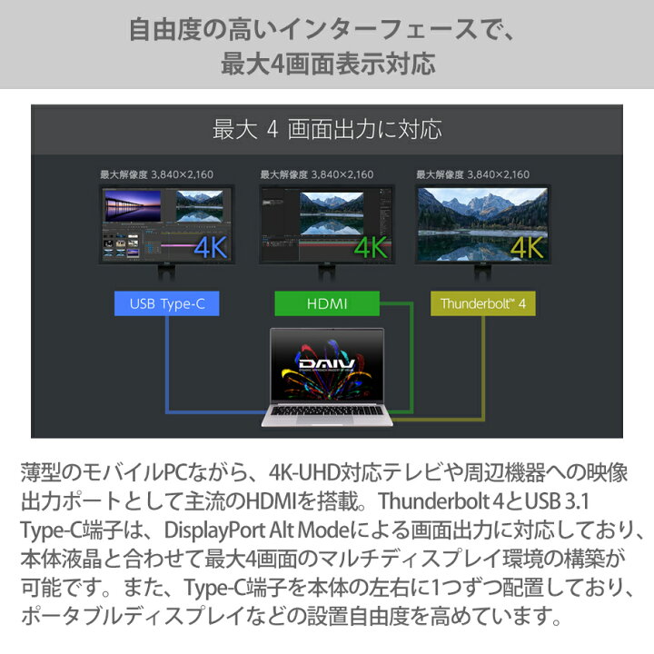 楽天市場】DAIV Z6-I9G70SR-A クリエイターPC 16型 WQXGA液晶 Core i9 