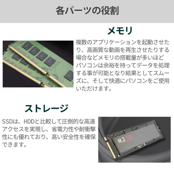 楽天市場】mouse SH-I7U01 Core i7 14700 16GB メモリ 500GB M.2 SSD 