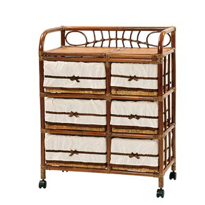 Tt[^@^h[S3i@Y55-3HR@W70×D36×H92@LX^[t@uEy h[ `FXg ^z[i` AeB[N]