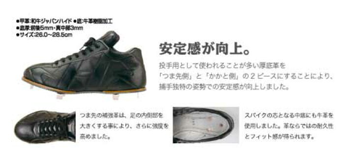 楽天市場】高校野球対応 送料無料 野球 スパイク 一般 ハタケヤマ 